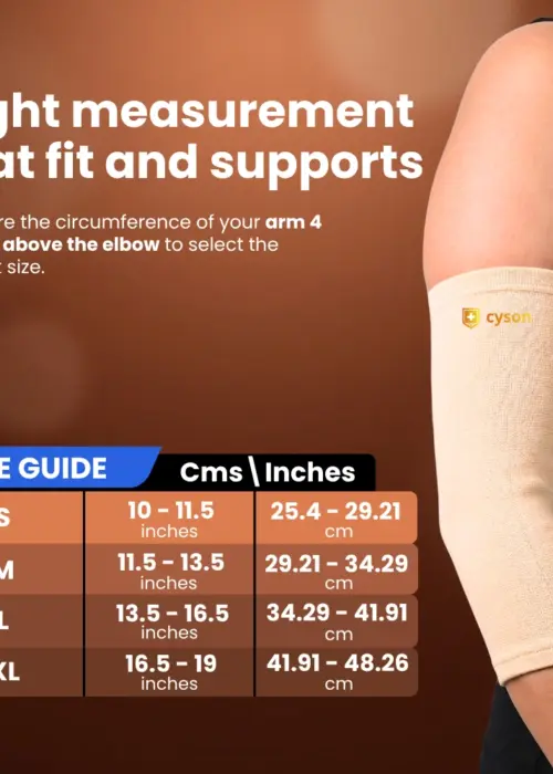 Right measurement